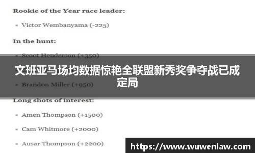 文班亚马场均数据惊艳全联盟新秀奖争夺战已成定局