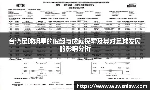 古天乐代言太阳集团