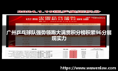 广州乒乓球队强势领跑大满贯积分榜积累96分展现实力