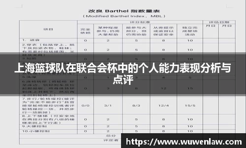 上海篮球队在联合会杯中的个人能力表现分析与点评