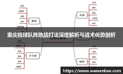 重庆排球队阵地战打法深度解析与战术优势剖析