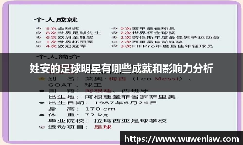 姓安的足球明星有哪些成就和影响力分析