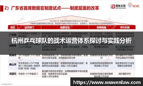 杭州乒乓球队的战术运营体系探讨与实践分析